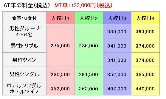 都留自動車教習所